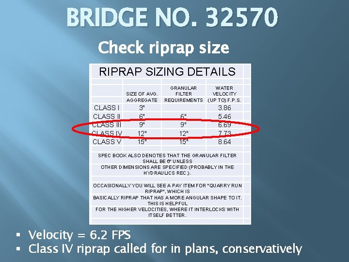 BRIDGE NO. 32570 Check riprap size RIPRAP SIZING DETAILS SIZE OF AVG. AGGREGATE GRANULAR