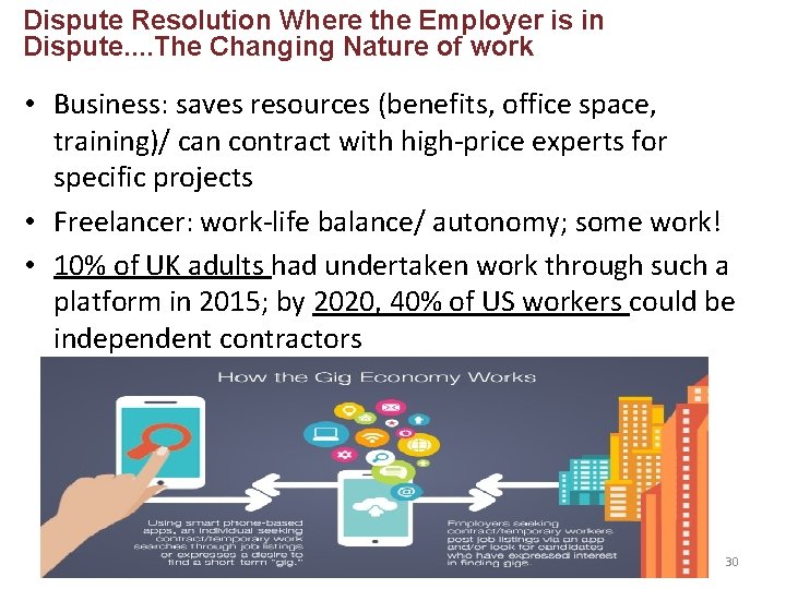 Dispute Resolution Where the Employer is in Dispute. . The Changing Nature of work