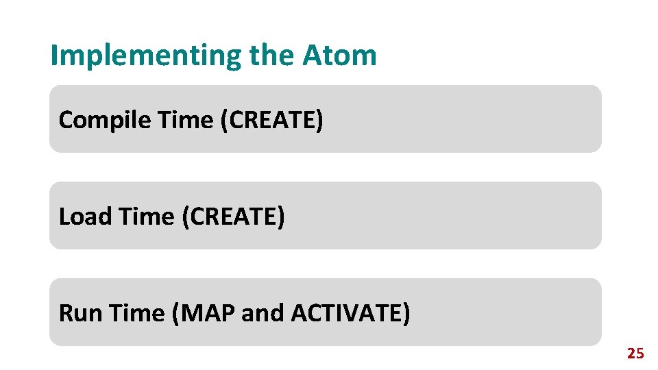 Implementing the Atom Compile Time (CREATE) Load Time (CREATE) Run Time (MAP and ACTIVATE)