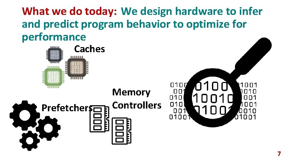 What we do today: We design hardware to infer and predict program behavior to