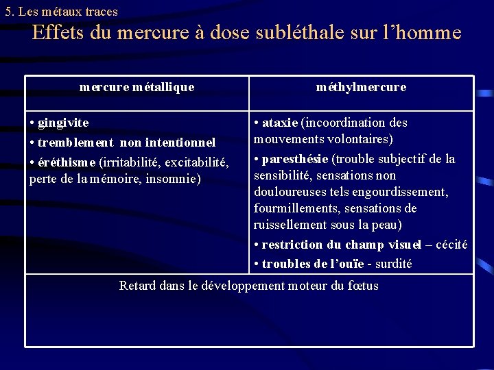 5. Les métaux traces Effets du mercure à dose subléthale sur l’homme mercure métallique