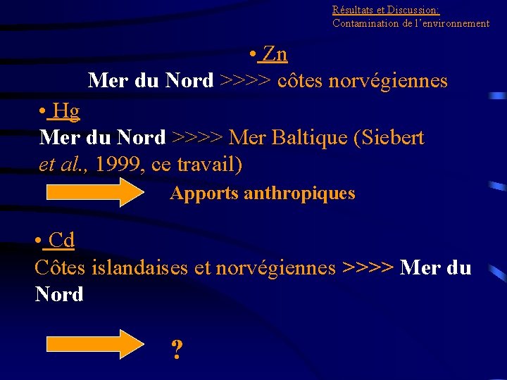 Résultats et Discussion: Contamination de l’environnement • Zn Mer du Nord >>>> côtes norvégiennes