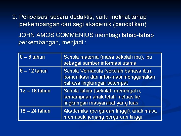 2. Periodisasi secara dedaktis, yaitu melihat tahap perkembangan dari segi akademik (pendidikan) JOHN AMOS