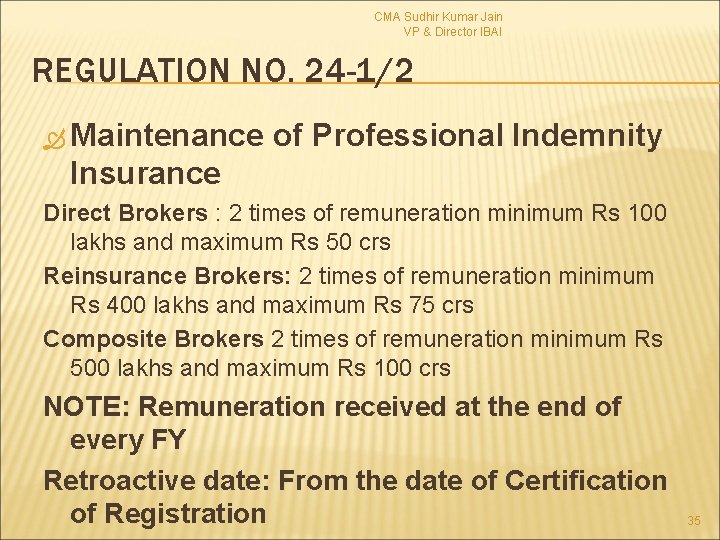 CMA Sudhir Kumar Jain VP & Director IBAI REGULATION NO. 24 -1/2 Maintenance of