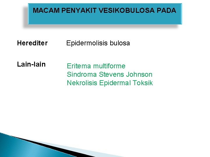 MACAM PENYAKIT VESIKOBULOSA PADA Herediter Epidermolisis bulosa Lain-lain Eritema multiforme Sindroma Stevens Johnson Nekrolisis MACAM PENYAKIT VESIKOBULOSA PADA Herediter Epidermolisis bulosa Lain-lain Eritema multiforme Sindroma Stevens Johnson Nekrolisis