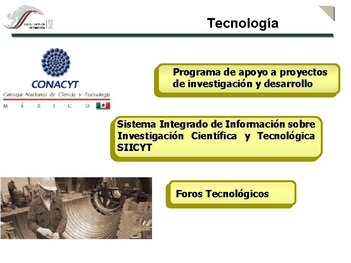 Tecnología Programa de apoyo a proyectos de investigación y desarrollo Sistema Integrado de Información