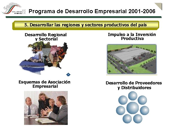 Programa de Desarrollo Empresarial 2001 -2006 5. Desarrollar las regiones y sectores productivos del