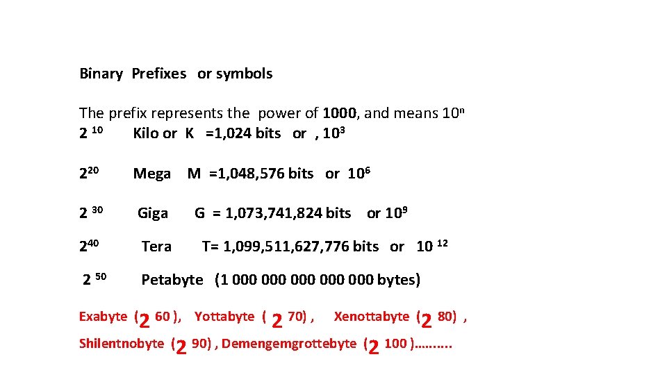 Binary Prefixes or symbols The prefix represents the power of 1000, and means 10