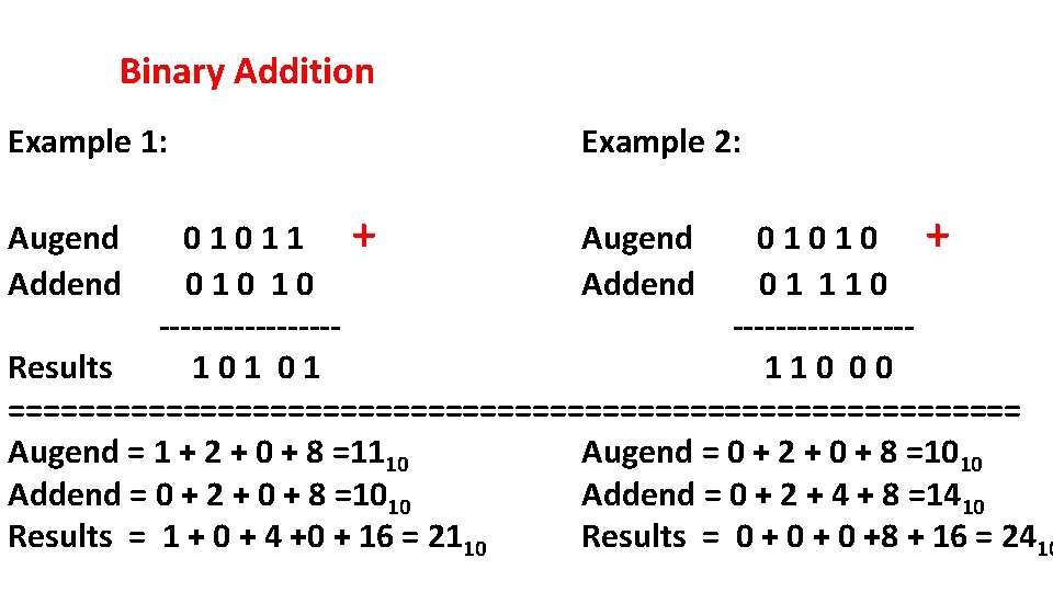 Binary Addition Example 1: Example 2: Augend 0 1 0 + Augend 0 1