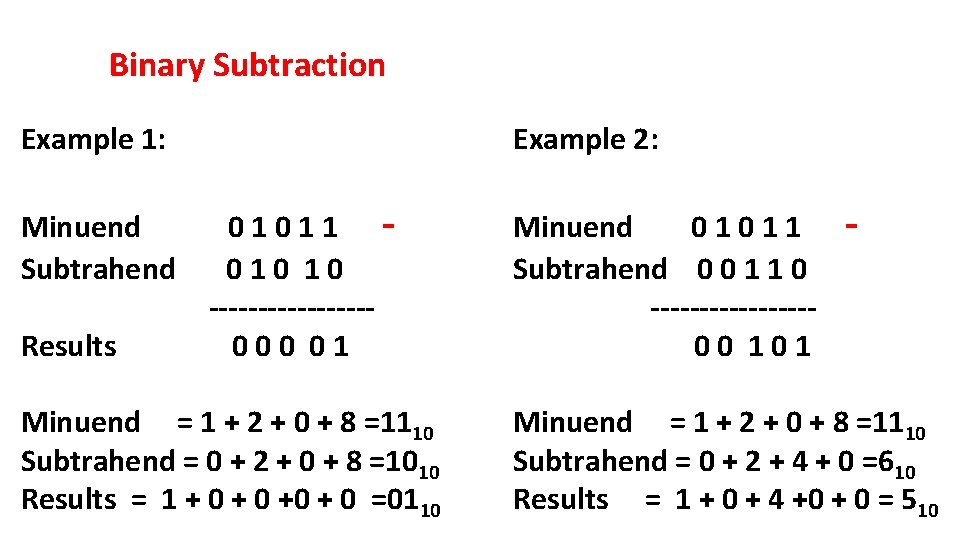 Binary Subtraction Example 1: Example 2: Minuend 0 1 1 Subtrahend 0 1 0
