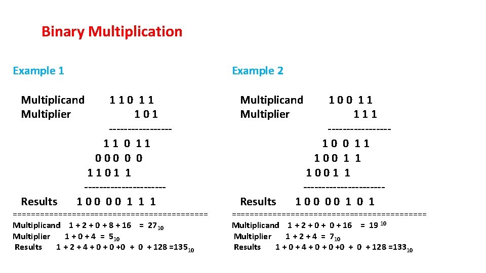 Binary Multiplication Example 1 Example 2 Multiplicand 1 1 0 1 1 Multiplier 1