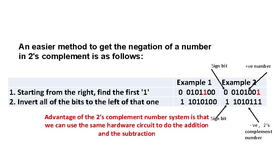 An easier method to get the negation of a number in 2's complement is