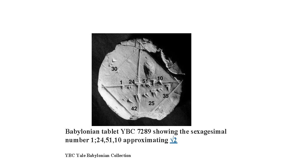 Babylonian tablet YBC 7289 showing the sexagesimal number 1; 24, 51, 10 approximating √