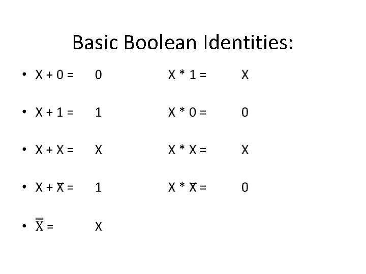 Basic Boolean Identities: • 