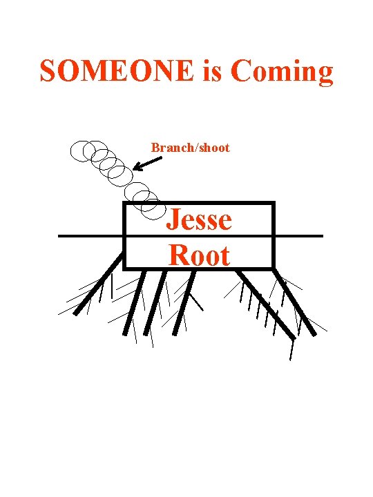 SOMEONE is Coming Branch/shoot Jesse Root 
