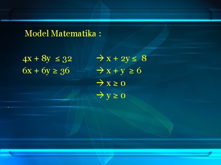  Model Matematika : 4 x + 8 y ≤ 32 6 x +