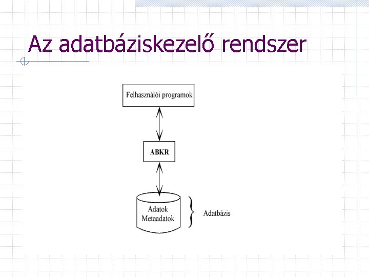 Az adatbáziskezelő rendszer 