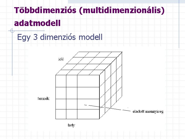 Többdimenziós (multidimenzionális) adatmodell Egy 3 dimenziós modell 