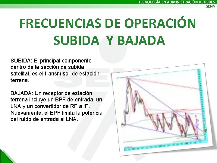 FRECUENCIAS DE OPERACIÓN SUBIDA Y BAJADA SUBIDA: El principal componente dentro de la sección