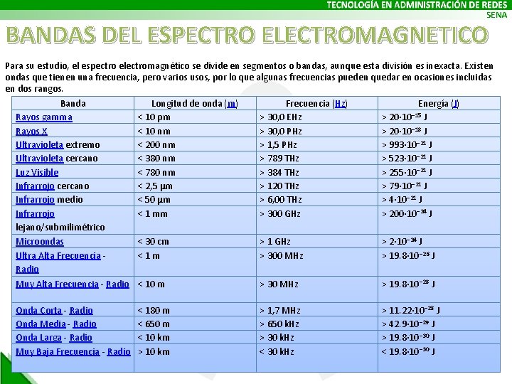 BANDAS DEL ESPECTRO ELECTROMAGNETICO Para su estudio, el espectro electromagnético se divide en segmentos