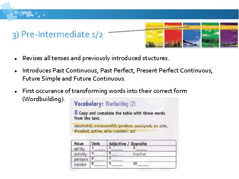 3) Pre-Intermediate 1/2 Revises all tenses and previously introduced stuctures. Introduces Past Continuous, Past