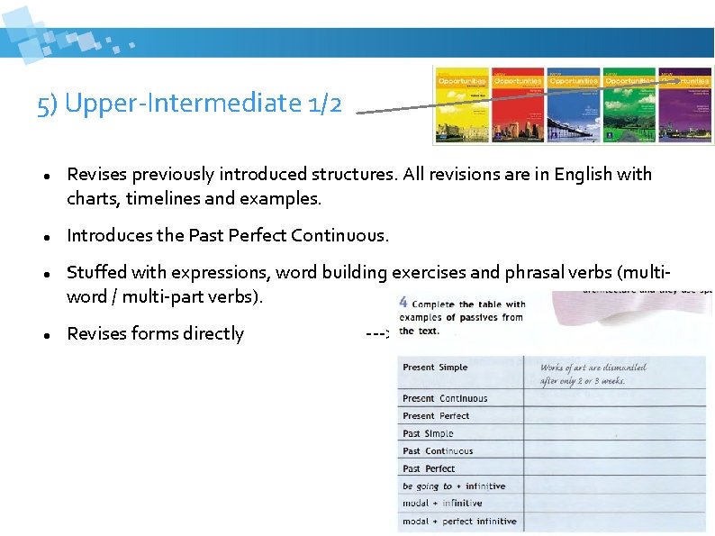 5) Upper-Intermediate 1/2 Revises previously introduced structures. All revisions are in English with charts,