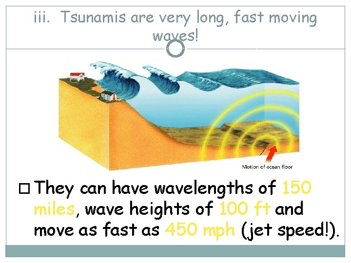 iii. Tsunamis are very long, fast moving waves! They can have wavelengths of 150