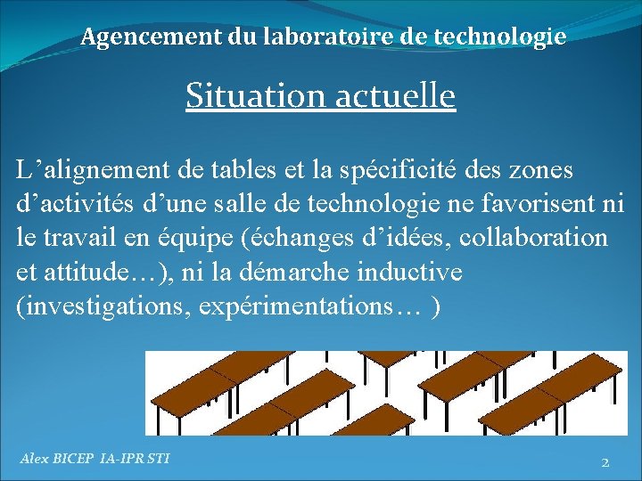 Agencement du laboratoire de technologie Situation actuelle L’alignement de tables et la spécificité des