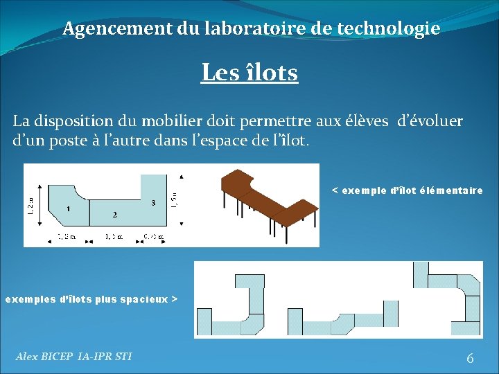 Agencement du laboratoire de technologie Les îlots La disposition du mobilier doit permettre aux