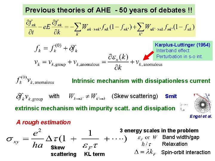 Previous theories of AHE - 50 years of debates !! Karplus-Luttinger (1954) Interband effect