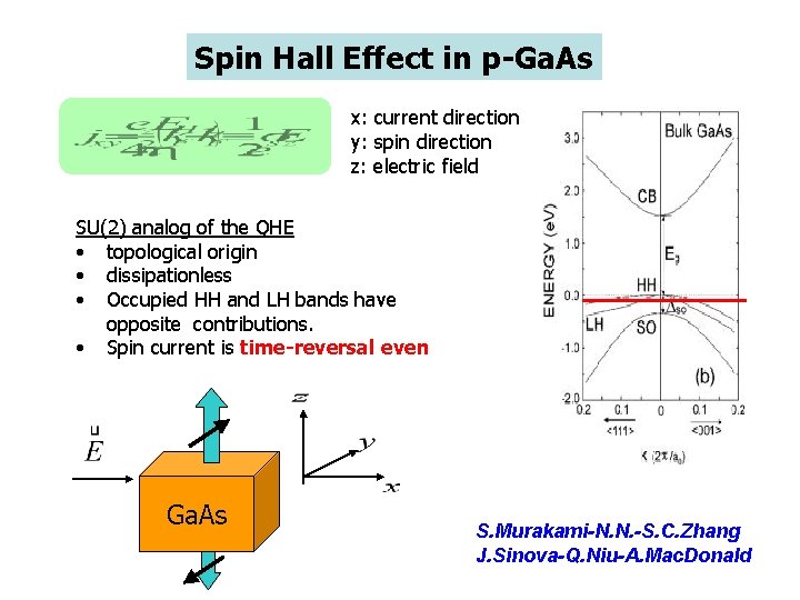 Spin Hall Effect in p-Ga. As x: current direction y: spin direction z: electric