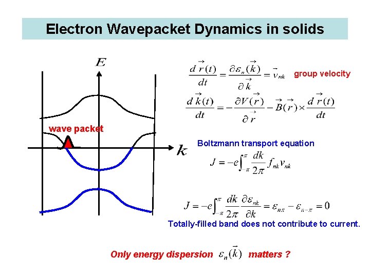 Electron Wavepacket Dynamics in solids group velocity wave packet Boltzmann transport equation Totally-filled band