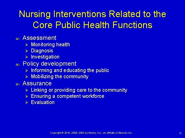 Nursing Interventions Related to the Core Public Health Functions Assessment Ø Ø Ø Policy