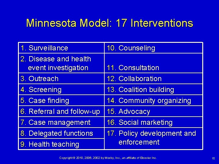Minnesota Model: 17 Interventions 1. Surveillance 2. Disease and health event investigation 3. Outreach