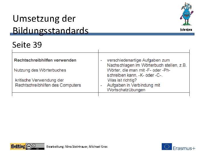 Umsetzung der Bildungsstandards Seite 39 Bearbeitung: Nina Steinhauer, Michael Gros 