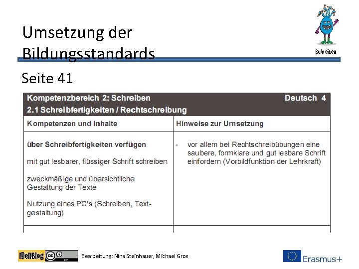 Umsetzung der Bildungsstandards Seite 41 Bearbeitung: Nina Steinhauer, Michael Gros 