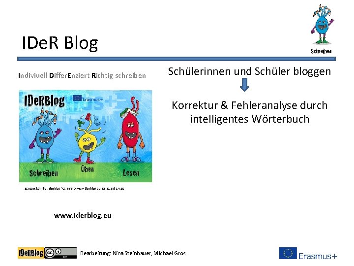 IDe. R Blog Indiviuell Differ. Enziert Richtig schreiben Schülerinnen und Schüler bloggen Korrektur &