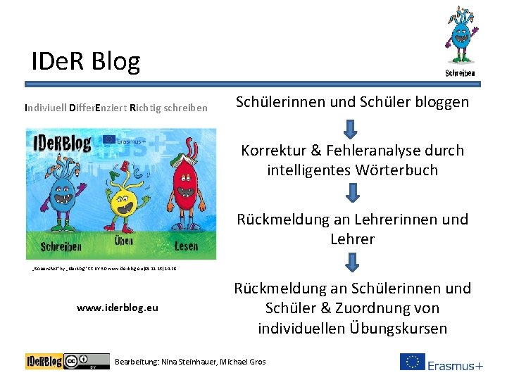 IDe. R Blog Indiviuell Differ. Enziert Richtig schreiben Schülerinnen und Schüler bloggen Korrektur &