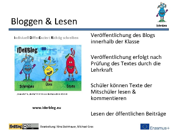 Bloggen & Lesen Indiviuell Differ. Enziert Richtig schreiben Veröffentlichung des Blogs innerhalb der Klasse