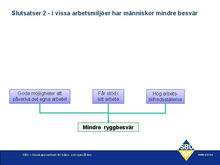 Slutsatser 2 - i vissa arbetsmiljöer har människor mindre besvär Goda möjligheter att påverka