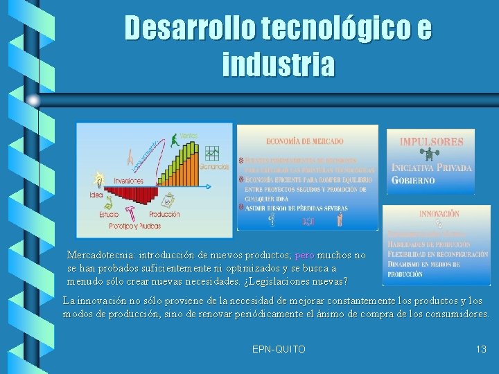 Desarrollo tecnológico e industria Mercadotecnia: introducción de nuevos productos; pero muchos no se han