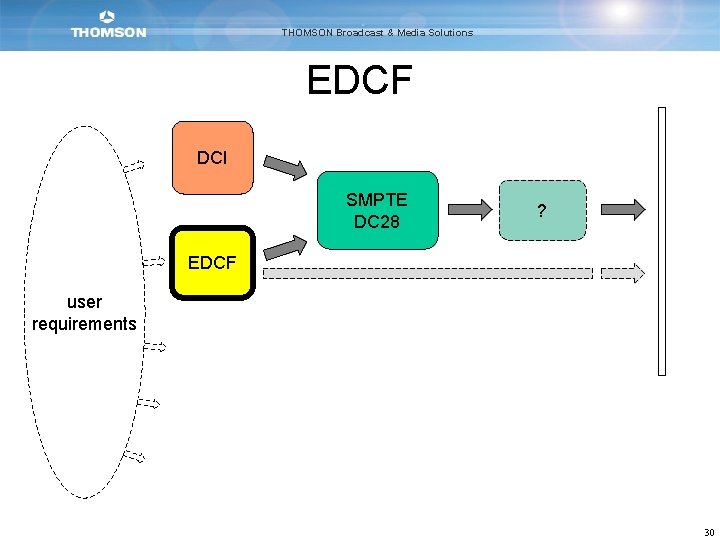 THOMSON Broadcast & Media Solutions EDCF DCI SMPTE DC 28 ? EDCF user requirements