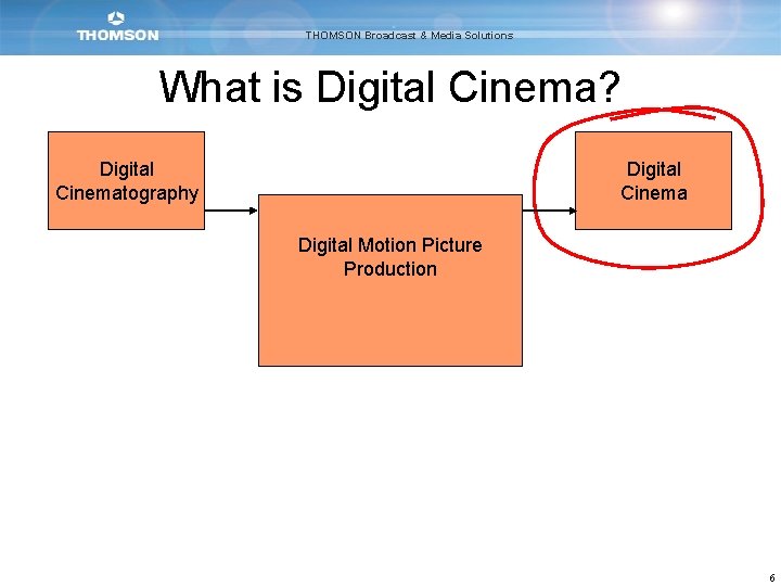 THOMSON Broadcast & Media Solutions What is Digital Cinema? Digital Cinematography Digital Cinema Digital