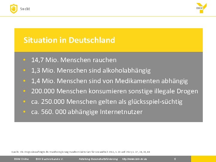 Sucht Situation in Deutschland • • • 14, 7 Mio. Menschen rauchen 1, 3