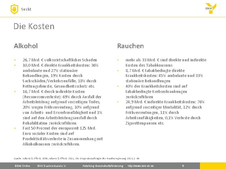 Sucht Die Kosten Alkohol • • Rauchen 26, 7 Mrd. € volkswirtschaftlicher Schaden 10,