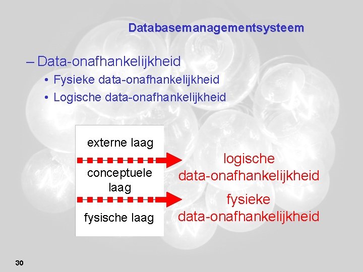 Databasemanagementsysteem – Data-onafhankelijkheid • Fysieke data-onafhankelijkheid • Logische data-onafhankelijkheid externe laag conceptuele laag fysische