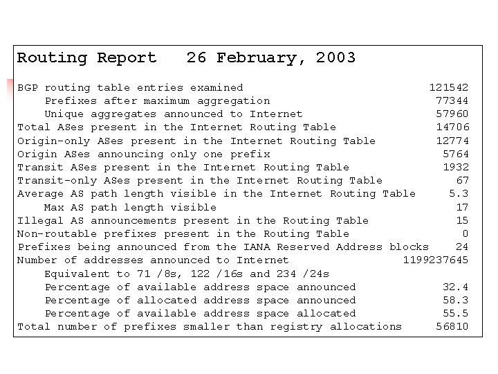 Routing Report 26 February, 2003 BGP routing table entries examined 121542 Prefixes after maximum