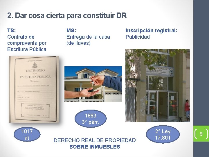 2. Dar cosa cierta para constituir DR TS: Contrato de compraventa por Escritura Pública