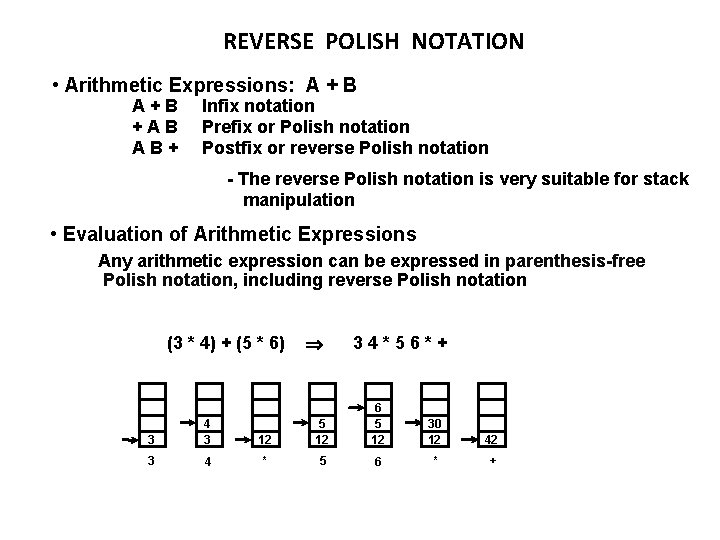 REVERSE POLISH NOTATION • Arithmetic Expressions: A + B A+B +AB AB+ Infix notation