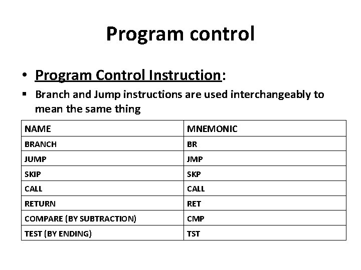 Program control • Program Control Instruction: Branch and Jump instructions are used interchangeably to